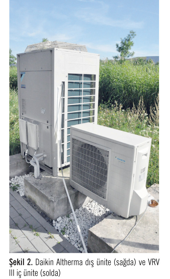 hvac