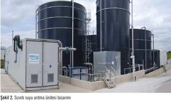 PVC Fabrikası Atıksuyundan  PVC Geri Kazanım Projesi