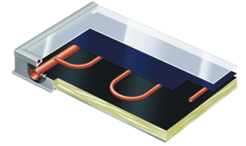 Viessmann'dan Her İhtiyaca Yönelik  Güneş Enerjisi Sistemleri