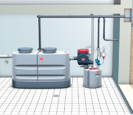 ACO Passavant’tan Yağ Ayırıcıları