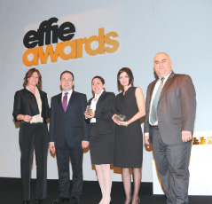 Aygaz “Tüketici Memnuniyetini İlke Edinen Firma Ödülü”nü Aldı