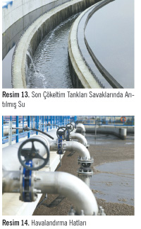 http://www.tesisat.com.tr/dokumanlar/100/BUSKI_13.jpg 