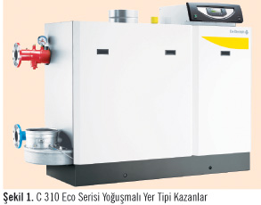 Enerjiyi Verimli Kullanan  E.C.A. Isıtma Sistemleri