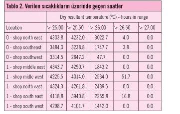 http://www.tesisat.com.tr/dokumanlar/100/TARSU_3.jpg 