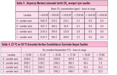 http://www.tesisat.com.tr/dokumanlar/100/TARSU_3.jpg 