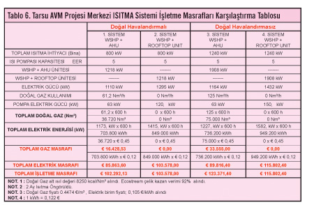 http://www.tesisat.com.tr/dokumanlar/100/TARSU_3.jpg 