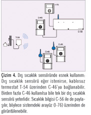 Yeni Uponor İklim Kontrol Ünitesi  C-46: Güvenli ve Verimli Isıtmanın ve Serinletmenin Başlangıç Noktası
