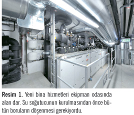 Münih’teki Loden-Frey Mağazasının  Modernleşmesi