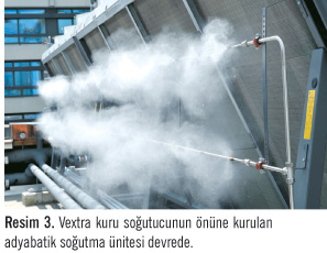 Münih’teki Loden-Frey Mağazasının  Modernleşmesi