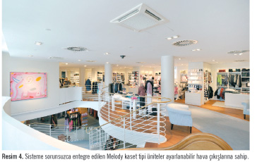 Münih’teki Loden-Frey Mağazasının  Modernleşmesi