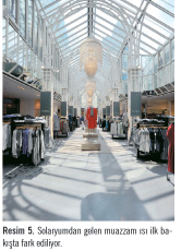 Münih’teki Loden-Frey Mağazasının  Modernleşmesi