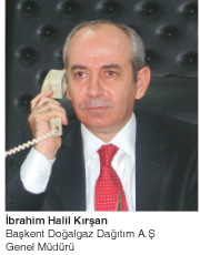 baskentgaz