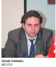GUNCEL
