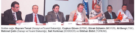 GUNCEL