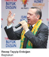 Başbakan Recep Tayyip Erdoğan:“Kombinin Düğmesine Basınca Bütün Dairede Sıcak Su Var ve Bütün Daire Isınıyor” Başbakan Recep Tayyip Erdoğan:“Kombinin Düğmesine Basınca Bütün Dairede Sıcak Su Var ve Bütün Daire Isınıyor”