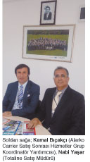 GUNCEL
