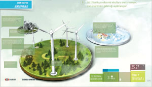 Zorlu Enerji Çocukların Aydınlanması İçin Herkesi Bir “Nefes” Vermeye Çağırıyor Zorlu Enerji Çocukların Aydınlanması İçin Herkesi Bir “Nefes” Vermeye Çağırıyor