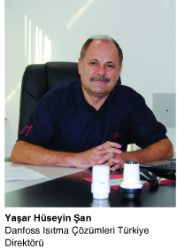 DANFOSS