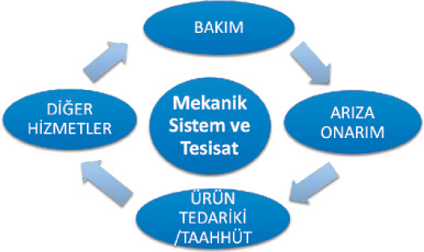 emar