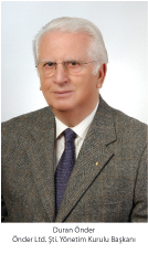 soylesı