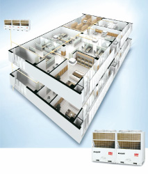 Arçelik’in Yeni Nesil İklimlendirme Ürünleri Teskon Sodex 2011’de Ziyaretçilerle Buluştu