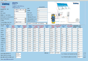 Ezinç, Güneş Enerjisi Hesaplama Programı “Günsoft”  ile Maliyet Hesaplamada Kolaylık Sağlıyor