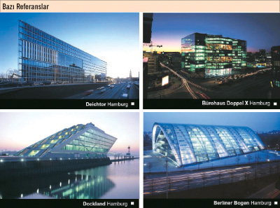 Uponor Termal Aktif Bina Sistemi (TABS)