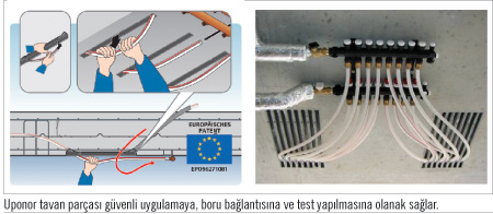 Uponor Termal Aktif Bina Sistemi (TABS)