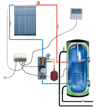 KUZEYMAK KMPT 30-BA Heat Pipe Vakum Tüplü Güneş Kolektörleri