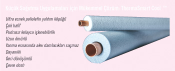 Thermaflex, Geliştirdiği Ürünler ile  Enerji Tasarrufuna Yönelik Çözümler Sunuyor