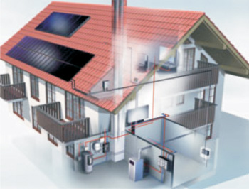 Wolf Güneş Kolektörlü Sıcak Su Sistemleri