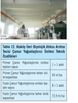 Ataköy İleri Biyolojik Atıksu Arıtma Tesisi İşletmeye Alındı
