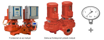 KSB Marmara Bölge Satış Müdürü Mithat Ermeç: “Şirketler Enerji Tüketimlerini Yönetmeye Ne Kadar Çabuk Başlarlarsa, Gelirleri O Oranda Artacaktır”