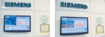 SIEMENS