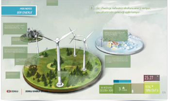 Zorlu Enerji’den “Her Nefes Bir Enerji” Kampanyası ile Köy Okullarına Anlamlı Destek Zorlu Enerji’den “Her Nefes Bir Enerji” Kampanyası ile Köy Okullarına Anlamlı Destek
