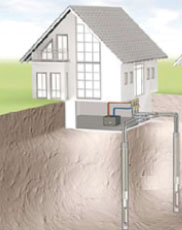 ATC Air Trade Centre, Aermec’den  VXT Serisi R410A Gazlı Jeotermal Isı Pompaları