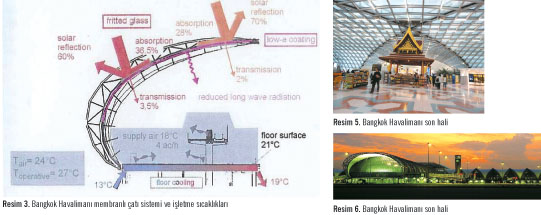 uponor