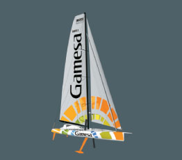 Gamesa Rüzgara ve Denize Meydan Okuyor