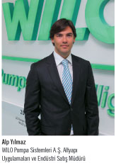 WILO