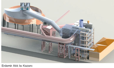 Mimsan Grup Genel Müdürü Ahmet İlhan:“Enerjiden Kaynaklanan Cari Açığın Azaltılması için Üretim Teknolojisinde Yüzde 100 Başarı Sağladık”