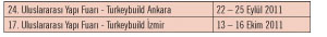 Yapı Fuarları- Turkeybuild Ankara ve İzmir Sektör Yapı Fuarları- Turkeybuild Ankara ve İzmir Sektör
