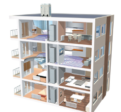 DAIKIN