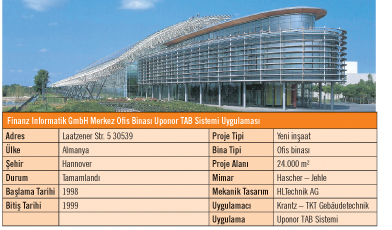 uponor