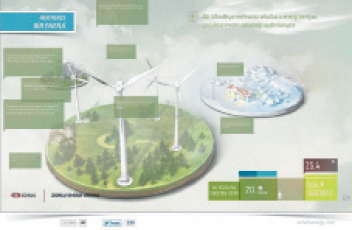 “Her Nefes Bir Enerji” 20 Köy Okulunu Aydınlatıyor