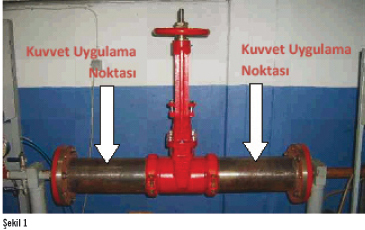 dyar