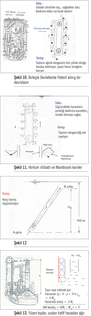 GUNCEL