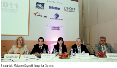 TÜYAK 2011, Yangın ve Güvenlik Sektörünü  Bir Araya Getirdi