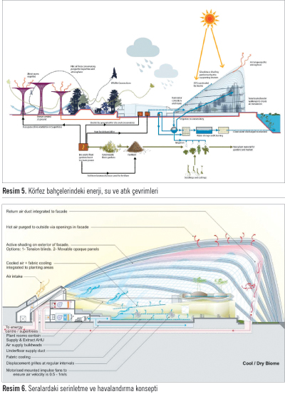 Uponor Yerden Serinletme Sistemleri Uponor Yerden Serinletme Sistemleri