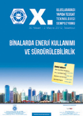 Uluslararası Yapıda Tesisat Teknolojisi Sempozyumu’nun Bu Yılki Teması: “Binalarda Enerji Verimliliği ve Sürdürülebilirlik”