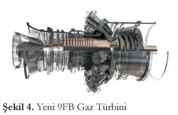 Flexefficiency* 50 Kombine Çevrim Enerji Santrali, Çalışma Esnekliği İçin Yeni Standartları Belirliyor Flexefficiency* 50 Kombine Çevrim Enerji Santrali, Çalışma Esnekliği İçin Yeni Standartları Belirliyor